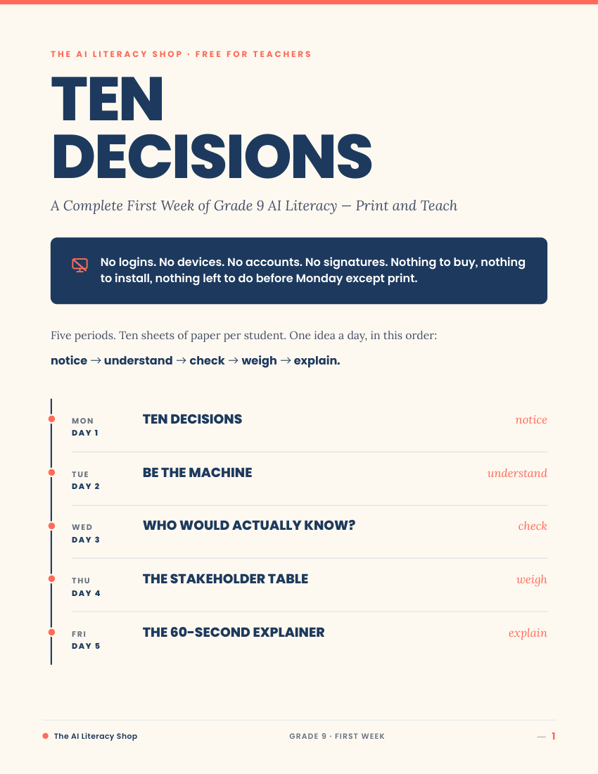 Ten Decisions — a complete first week of Grade 9 AI literacy, cover page